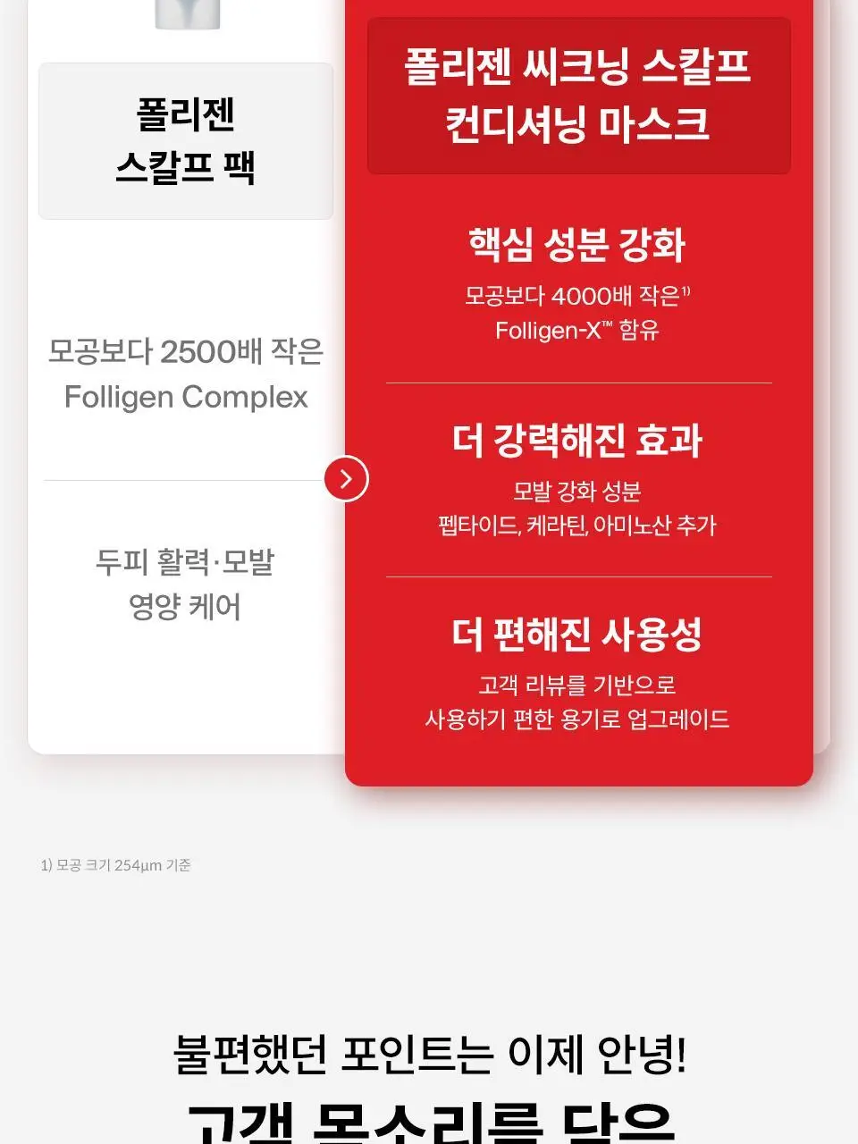 [탈모영양트리트먼트] 닥터포헤어 두피모발 영양 트리트먼트 200ml+50ml 단독기획 탈모케어 상세페이지 3